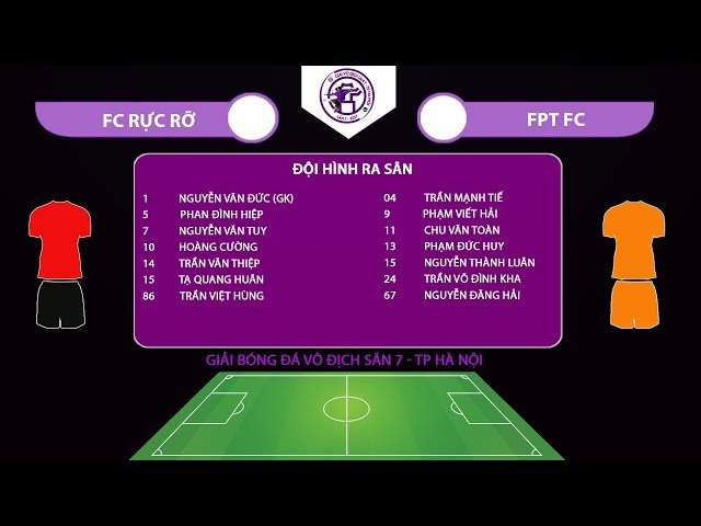 [Highlight] FC RỰC RỠ vs FPT FC ( V2.KV1 - Vô địch sân 7 Hà Nội - 2017 )